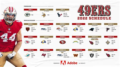 san francisco 49ers game stats|san francisco 49ers stats 2023.